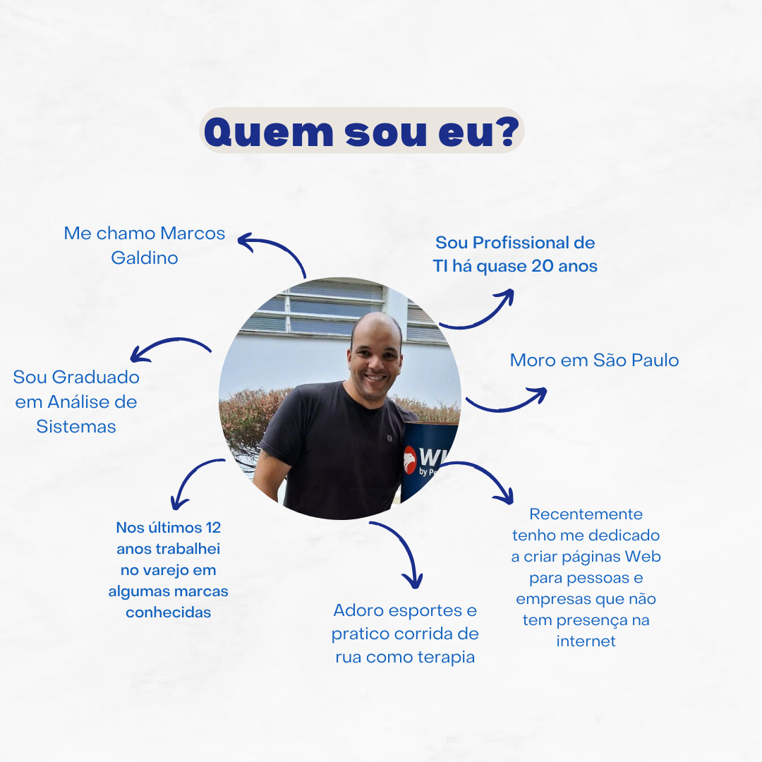 Imagem falando do marcos
